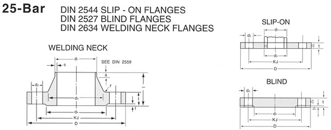 DIN 25 BAR FLANGE DRAWING, JINAN LINKIN TRADE CO., LTD